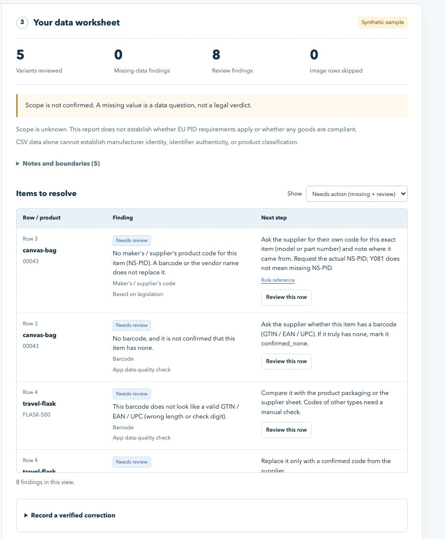 TITANTH Catalog Check worksheet: findings per product row with next steps (synthetic sample)